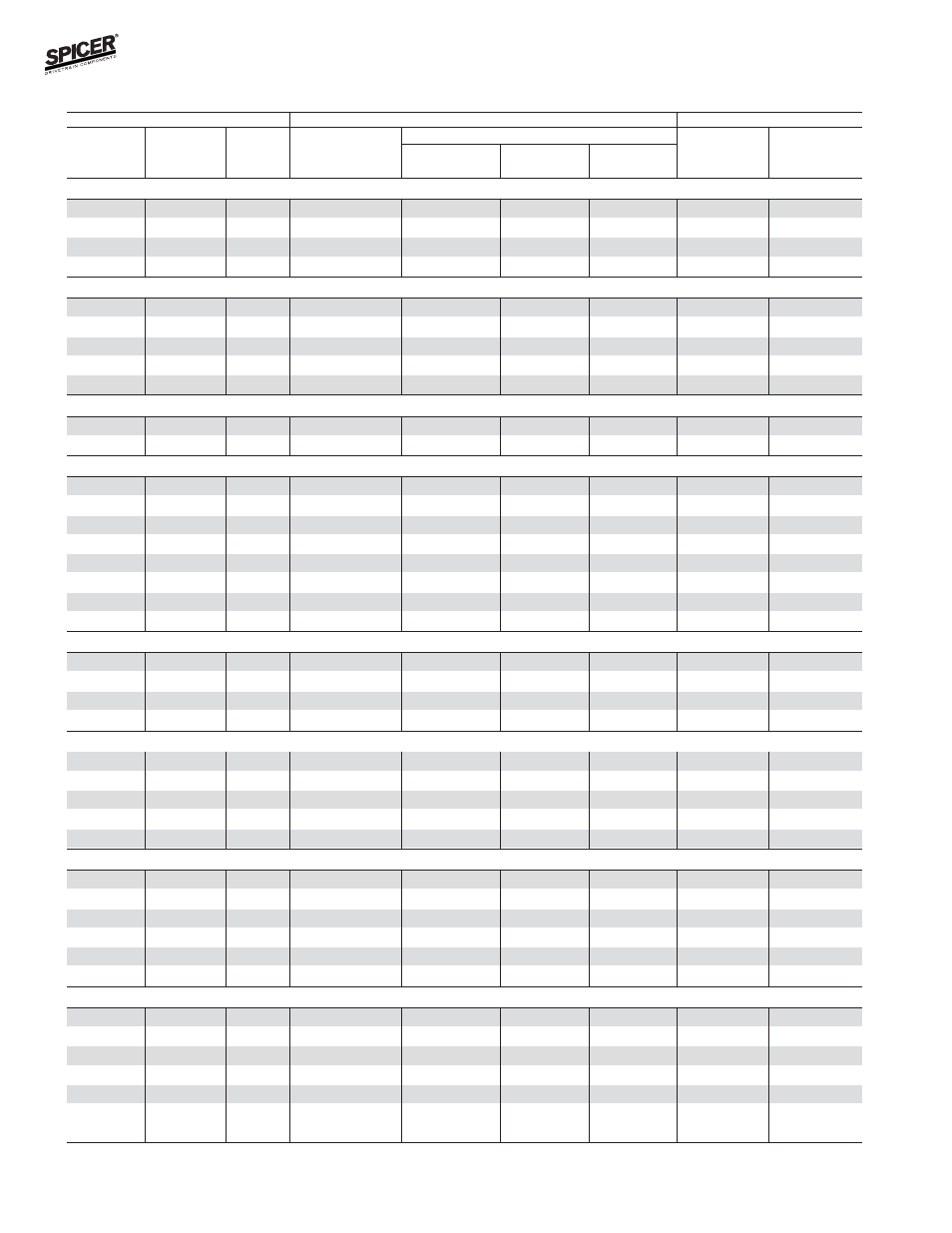 Gmc / chevrolet model 44 front axles, Bill of material table | Spicer Front and Rear Axle Catalog User Manual | Page 124 / 252