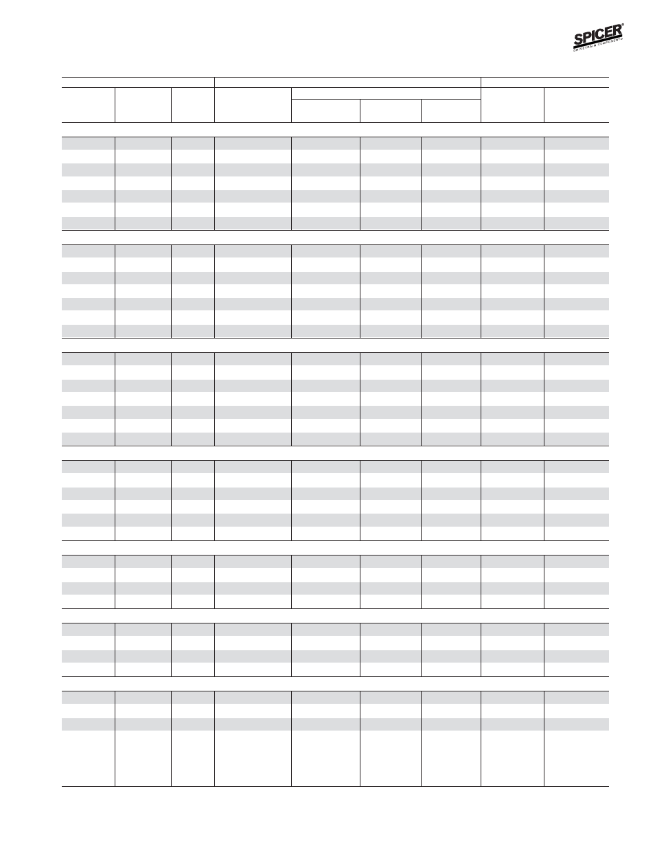 Gmc / chevrolet model 44 front axles, Bill of material table | Spicer Front and Rear Axle Catalog User Manual | Page 125 / 252