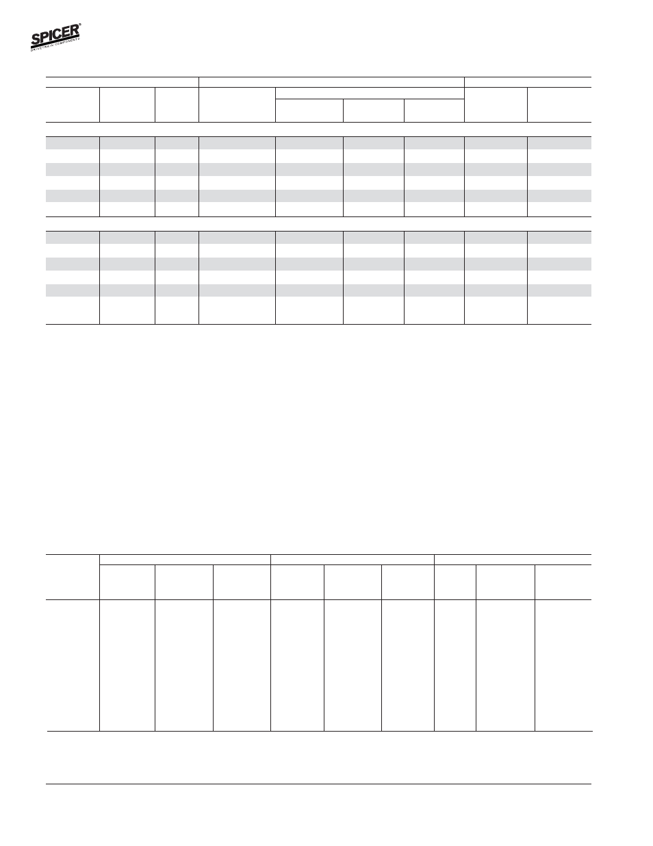 Gmc / chevrolet model 44 front axles, Bill of material table, Axle shaft dimensions | Spicer Front and Rear Axle Catalog User Manual | Page 126 / 252