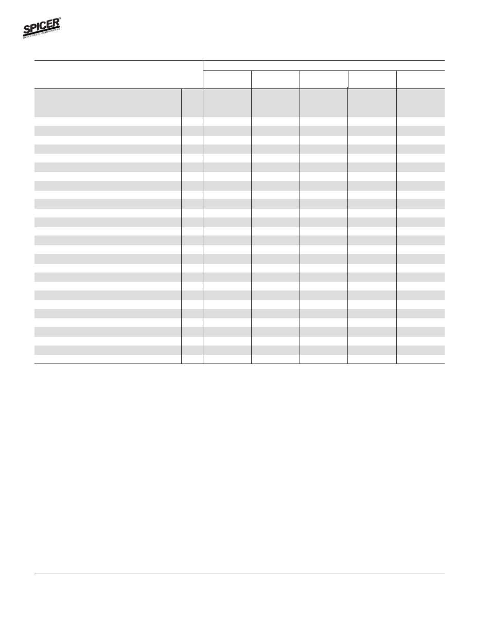 Gmc / chevrolet model 44 front axles | Spicer Front and Rear Axle Catalog User Manual | Page 130 / 252