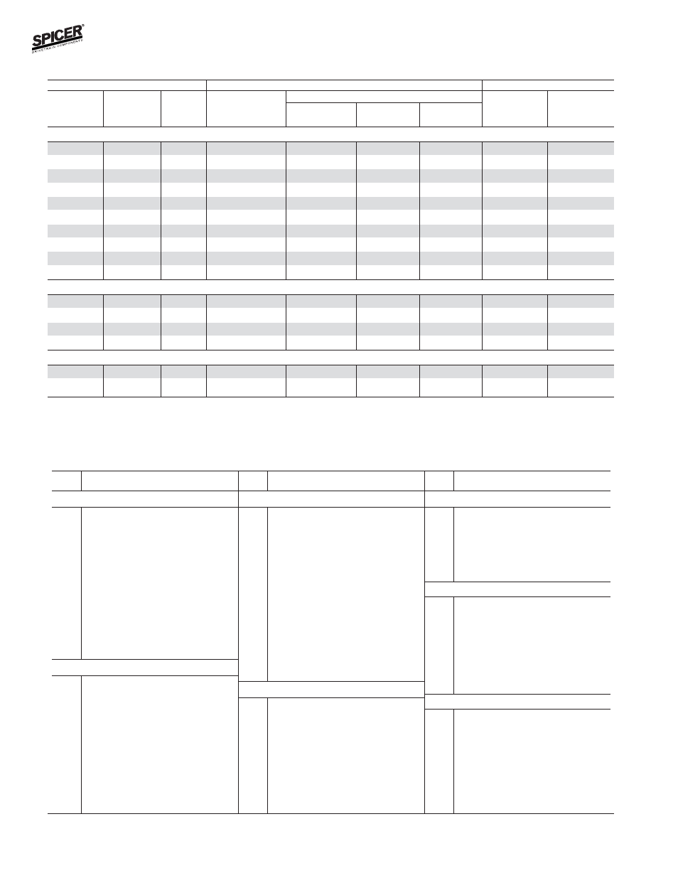Gmc / chevrolet model 44 rear axles, Bill of material table, Kit components | Spicer Front and Rear Axle Catalog User Manual | Page 138 / 252