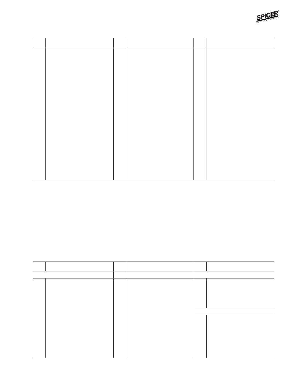 Gmc / chevrolet model 60 front axles, Parts listing, Kit components | Spicer Front and Rear Axle Catalog User Manual | Page 141 / 252