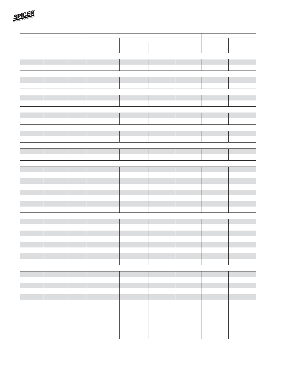 Gmc / chevrolet model 60 rear axles, Bill of material table | Spicer Front and Rear Axle Catalog User Manual | Page 148 / 252