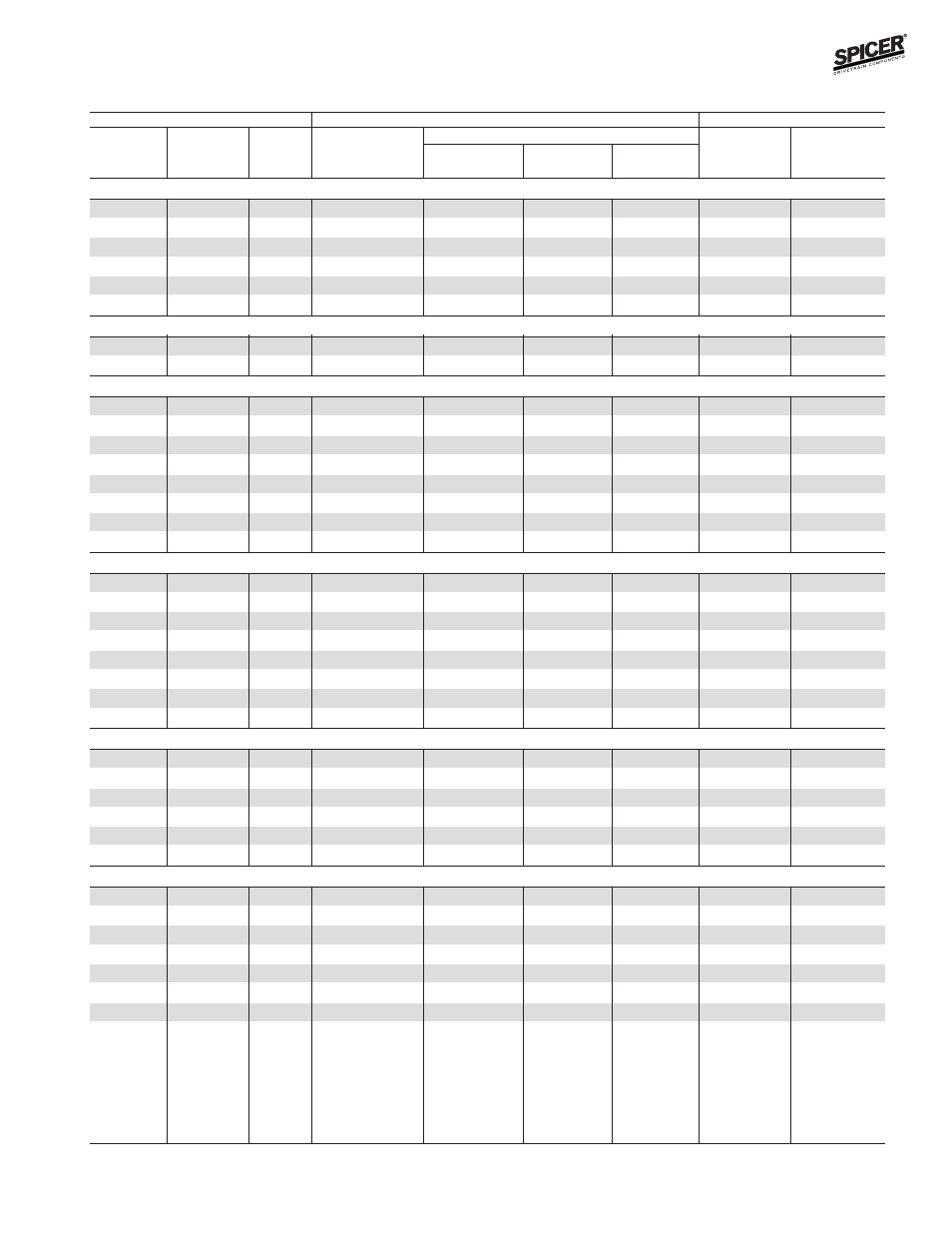 Gmc / chevrolet model 60 rear axles, Bill of material table | Spicer Front and Rear Axle Catalog User Manual | Page 149 / 252