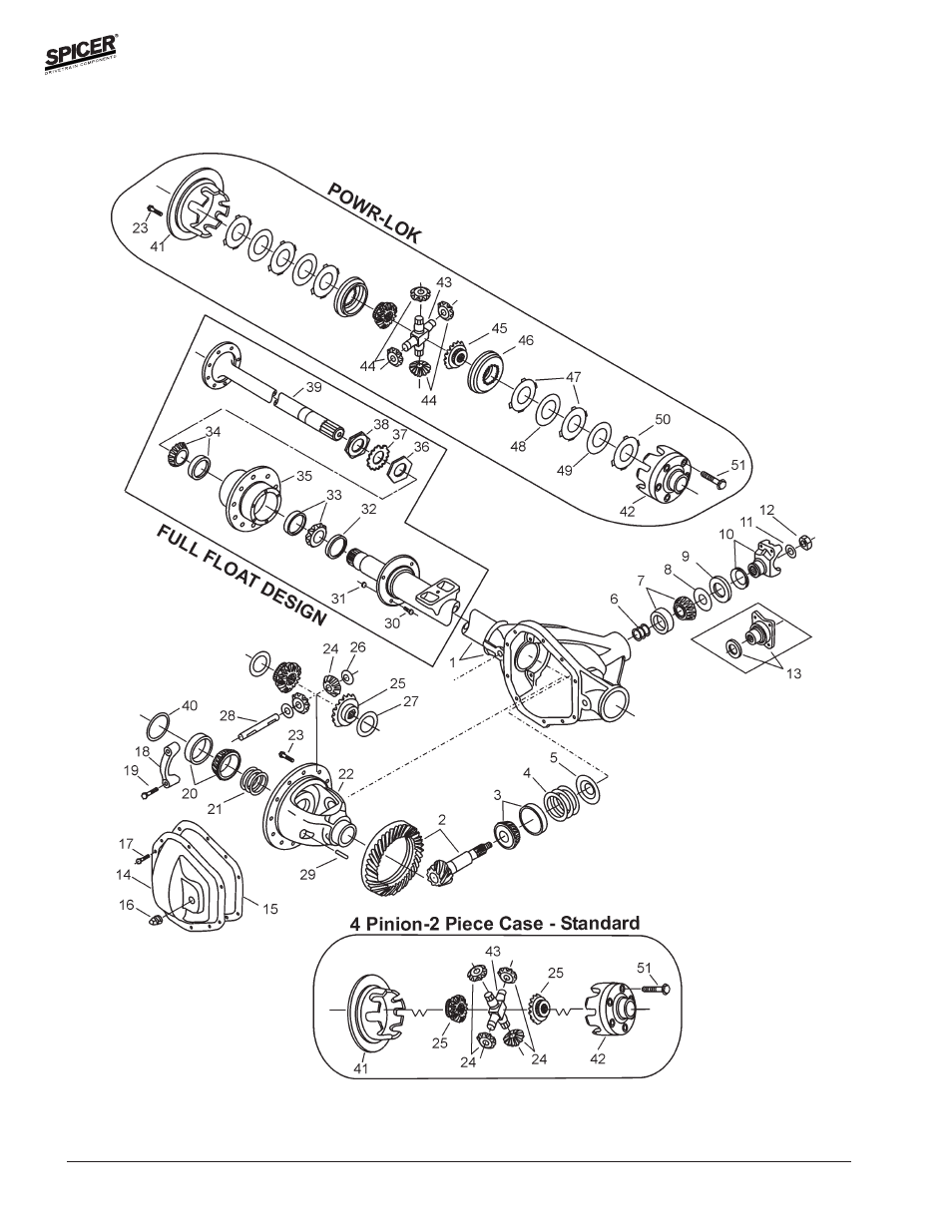 Gmc / chevrolet model 70 rear axles | Spicer Front and Rear Axle Catalog User Manual | Page 156 / 252