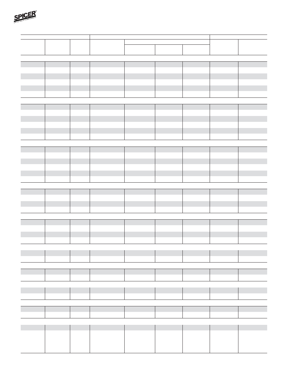 Gmc / chevrolet model 70 rear axles, Bill of material table | Spicer Front and Rear Axle Catalog User Manual | Page 158 / 252
