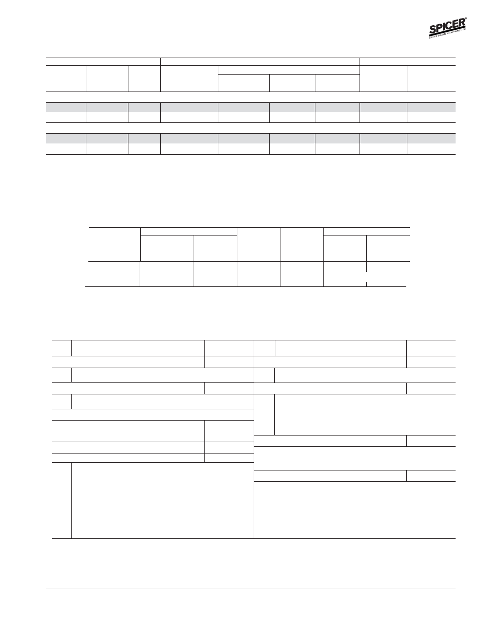Gmc / chevrolet model 70 rear axles, Bill of material table, Axle shaft dimensions | Common axle kits - use with all applications | Spicer Front and Rear Axle Catalog User Manual | Page 159 / 252