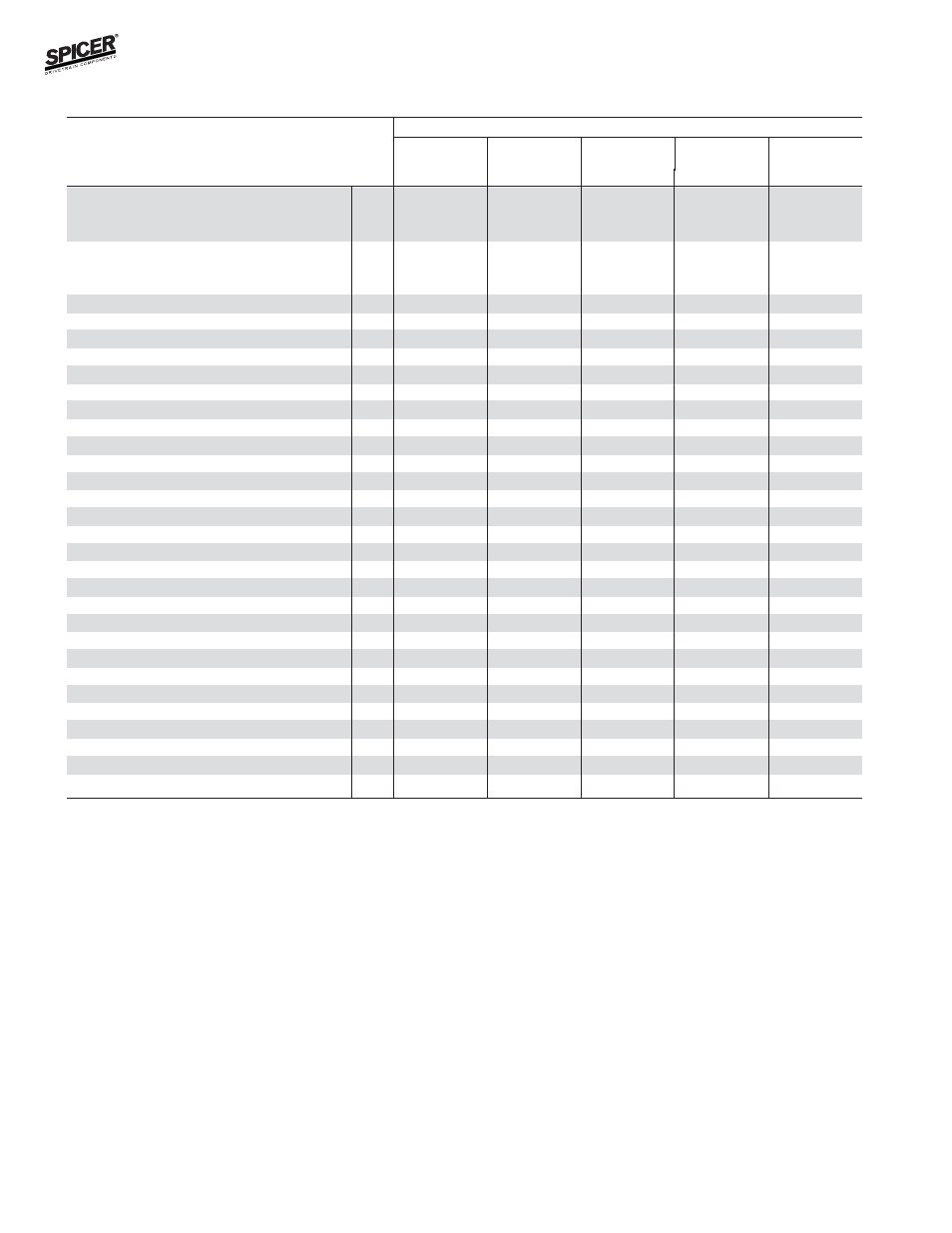 Dodge model 44 front axles, Miscellaneous small parts | Spicer Front and Rear Axle Catalog User Manual | Page 16 / 252