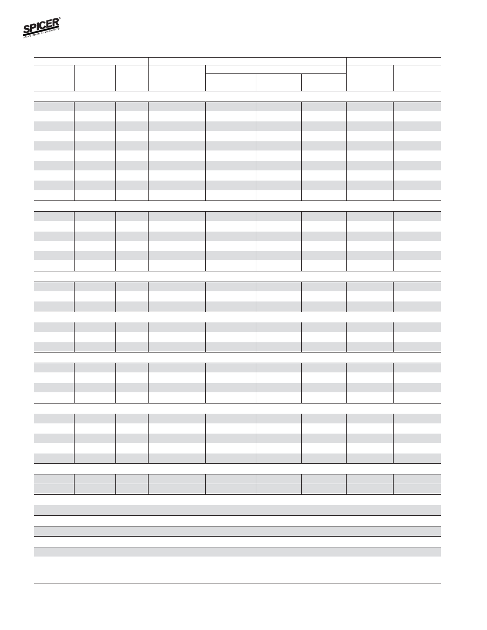 Ihc model 30 front axles, Bill of material table | Spicer Front and Rear Axle Catalog User Manual | Page 164 / 252