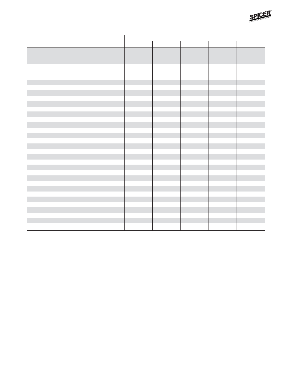 Dodge model 44 front axles | Spicer Front and Rear Axle Catalog User Manual | Page 17 / 252