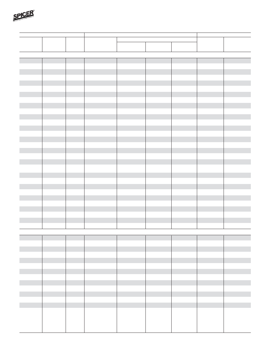 Ihc model 44 front axles, Bill of material table | Spicer Front and Rear Axle Catalog User Manual | Page 172 / 252