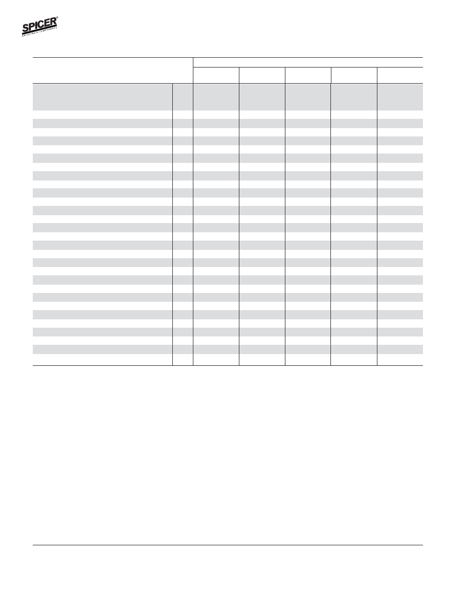 Ihc model 44 front axles | Spicer Front and Rear Axle Catalog User Manual | Page 178 / 252