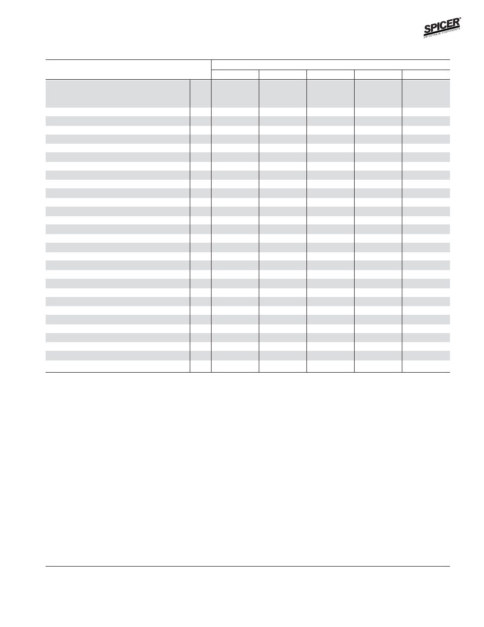Ihc model 44 front axles | Spicer Front and Rear Axle Catalog User Manual | Page 179 / 252