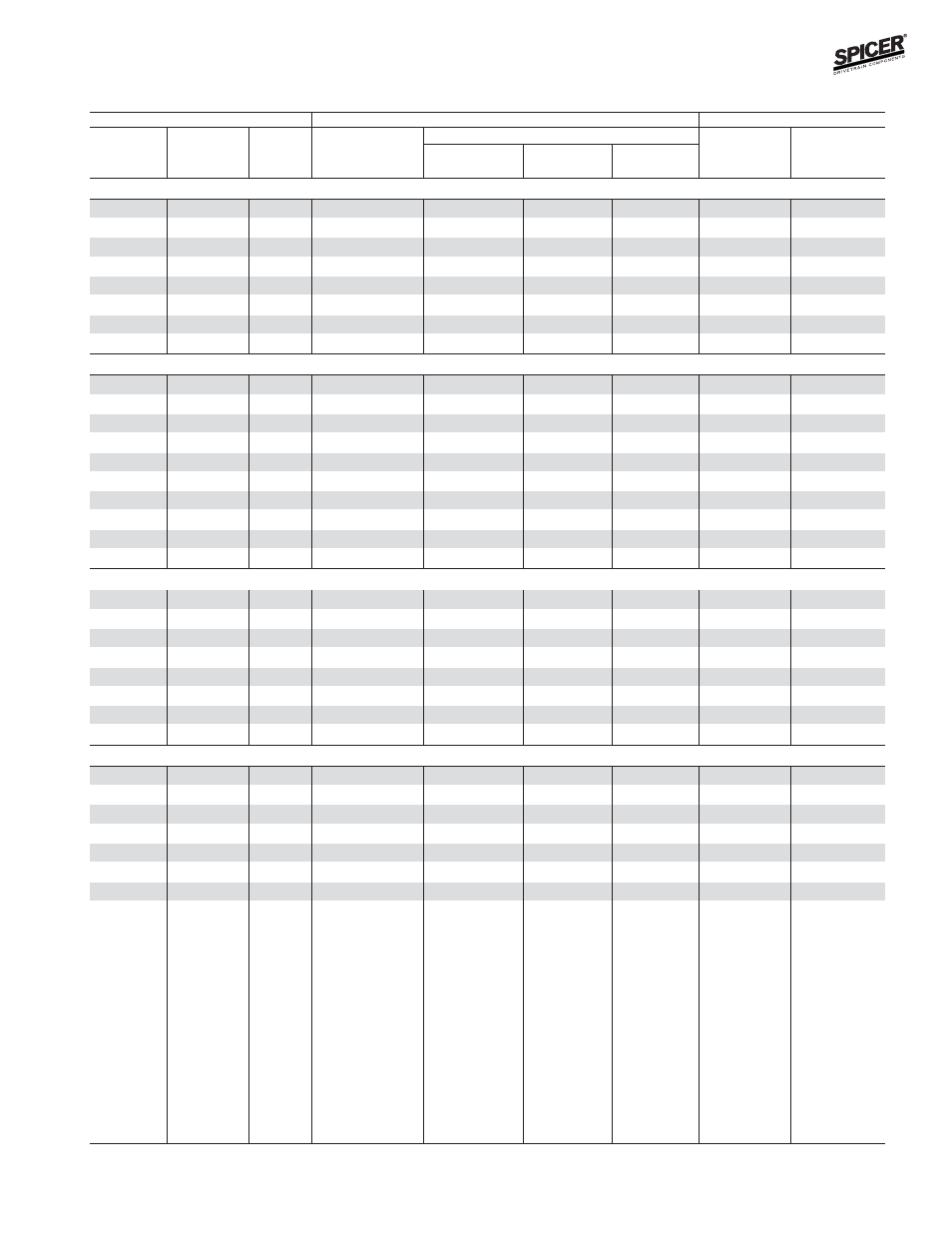 Ihc model 44 rear axles, Bill of material table | Spicer Front and Rear Axle Catalog User Manual | Page 189 / 252