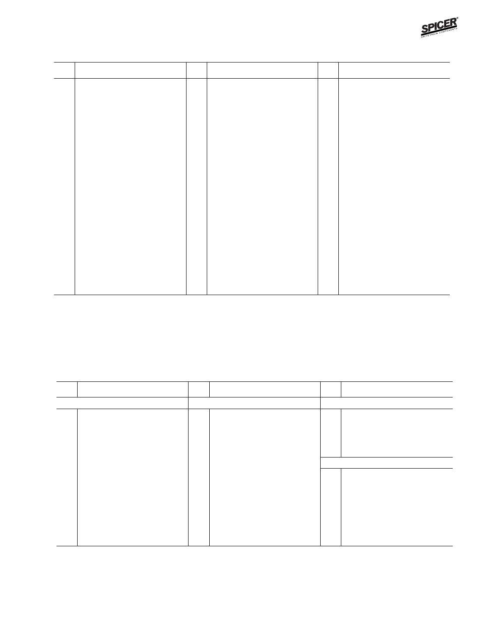 Ihc model 60 front axles, Parts listing, Kit components | Spicer Front and Rear Axle Catalog User Manual | Page 193 / 252