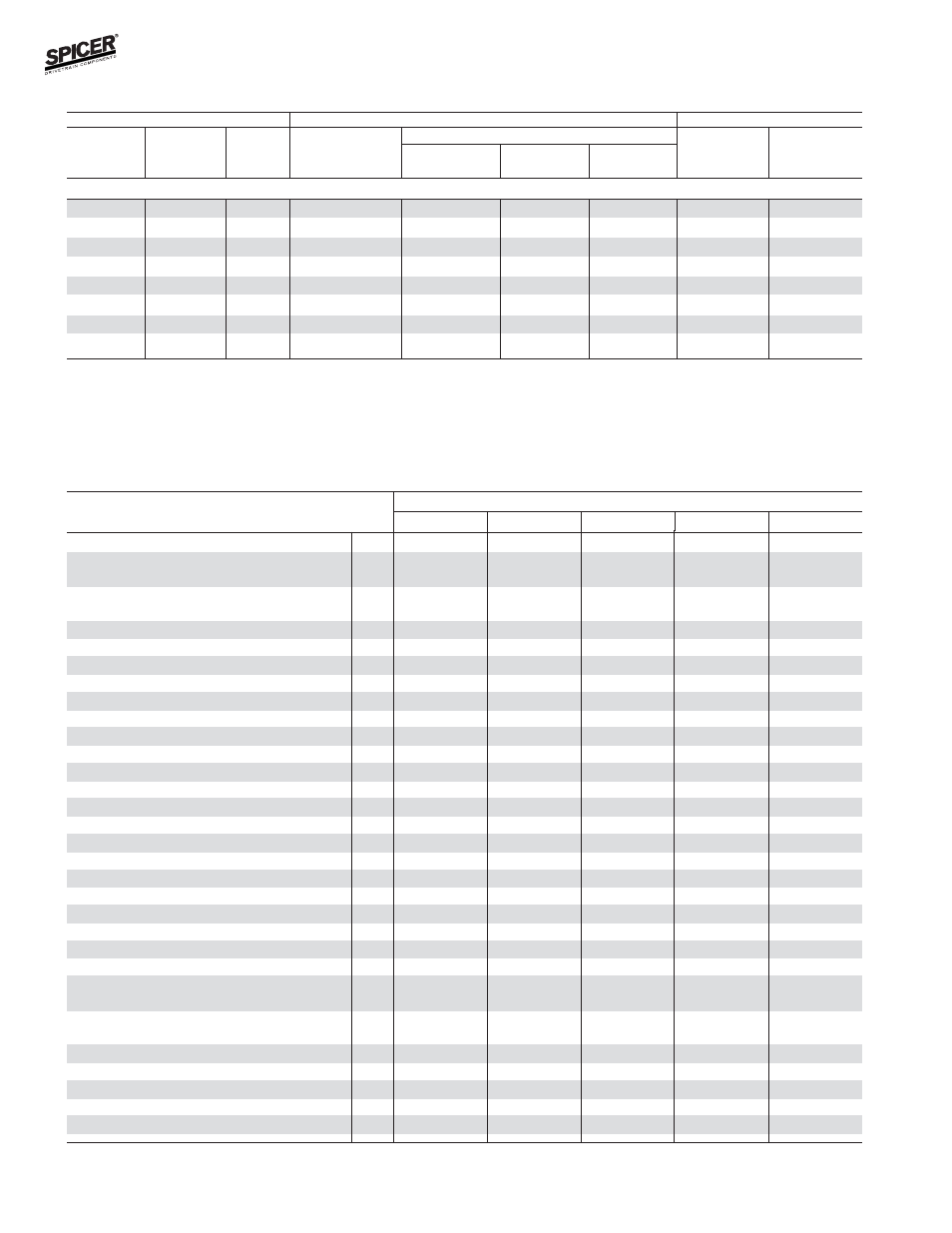 Ihc model 60 front axles, Bill of material table, Kits & parts — use with all applications | Spicer Front and Rear Axle Catalog User Manual | Page 194 / 252