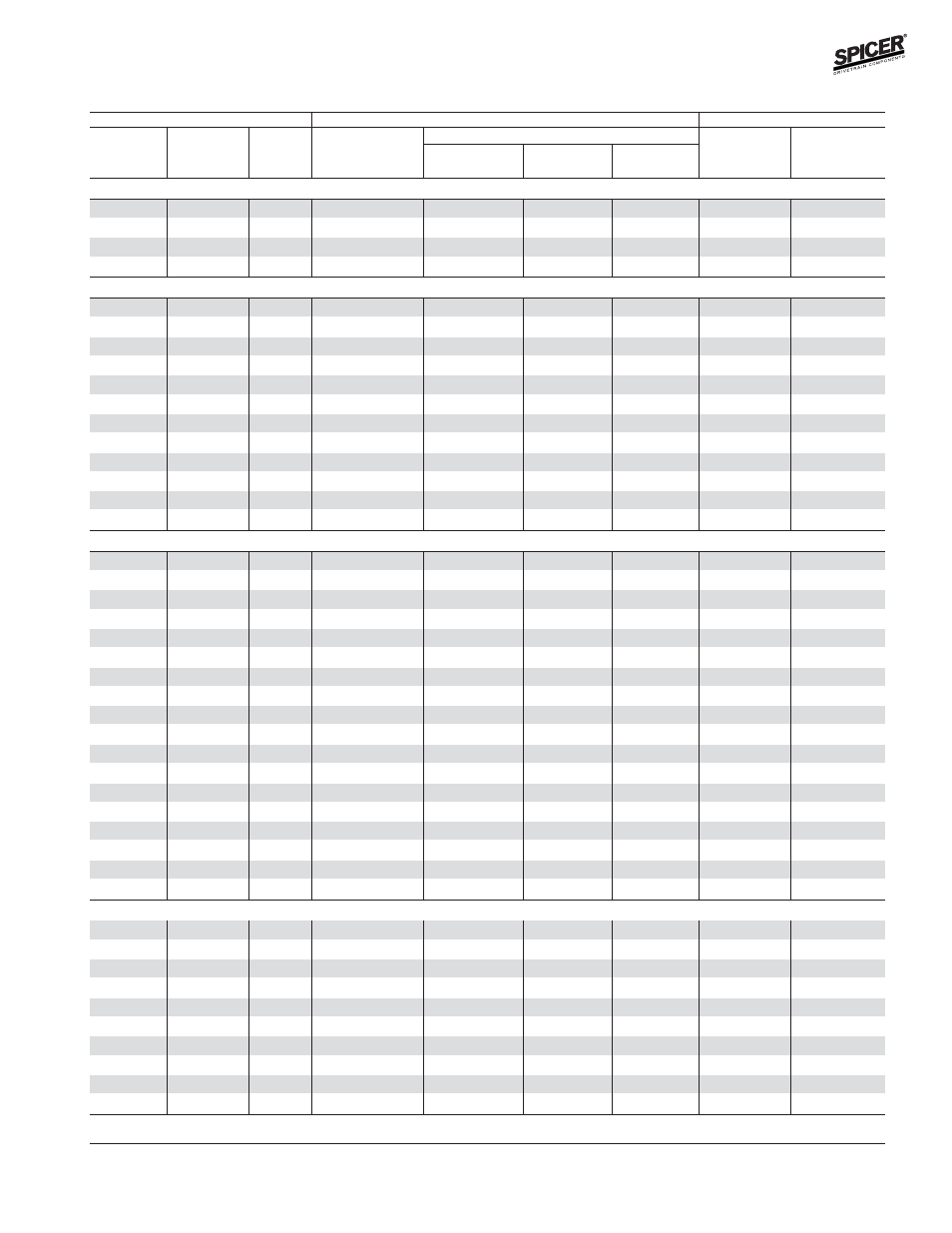 Ihc model 60 rear axles, Bill of material table | Spicer Front and Rear Axle Catalog User Manual | Page 199 / 252