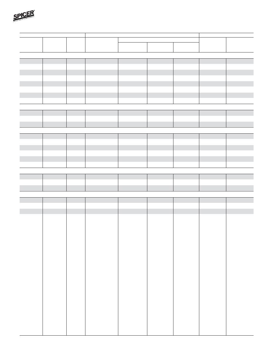 Ihc model 70 front axles, Bill of material table | Spicer Front and Rear Axle Catalog User Manual | Page 206 / 252