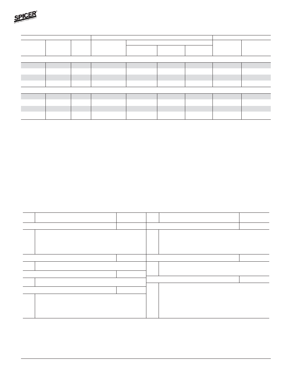 Ihc model 70 rear axles, Bill of material table, Common axle kits - use with all applications | Spicer Front and Rear Axle Catalog User Manual | Page 212 / 252