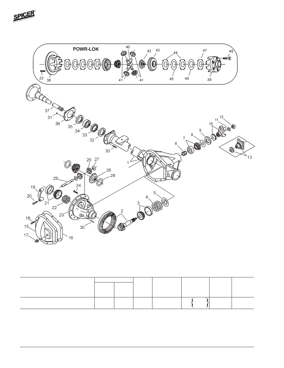 Amc/jeep model 30 rear axles, Exploded view, Miscellaneous small parts | Spicer Front and Rear Axle Catalog User Manual | Page 220 / 252