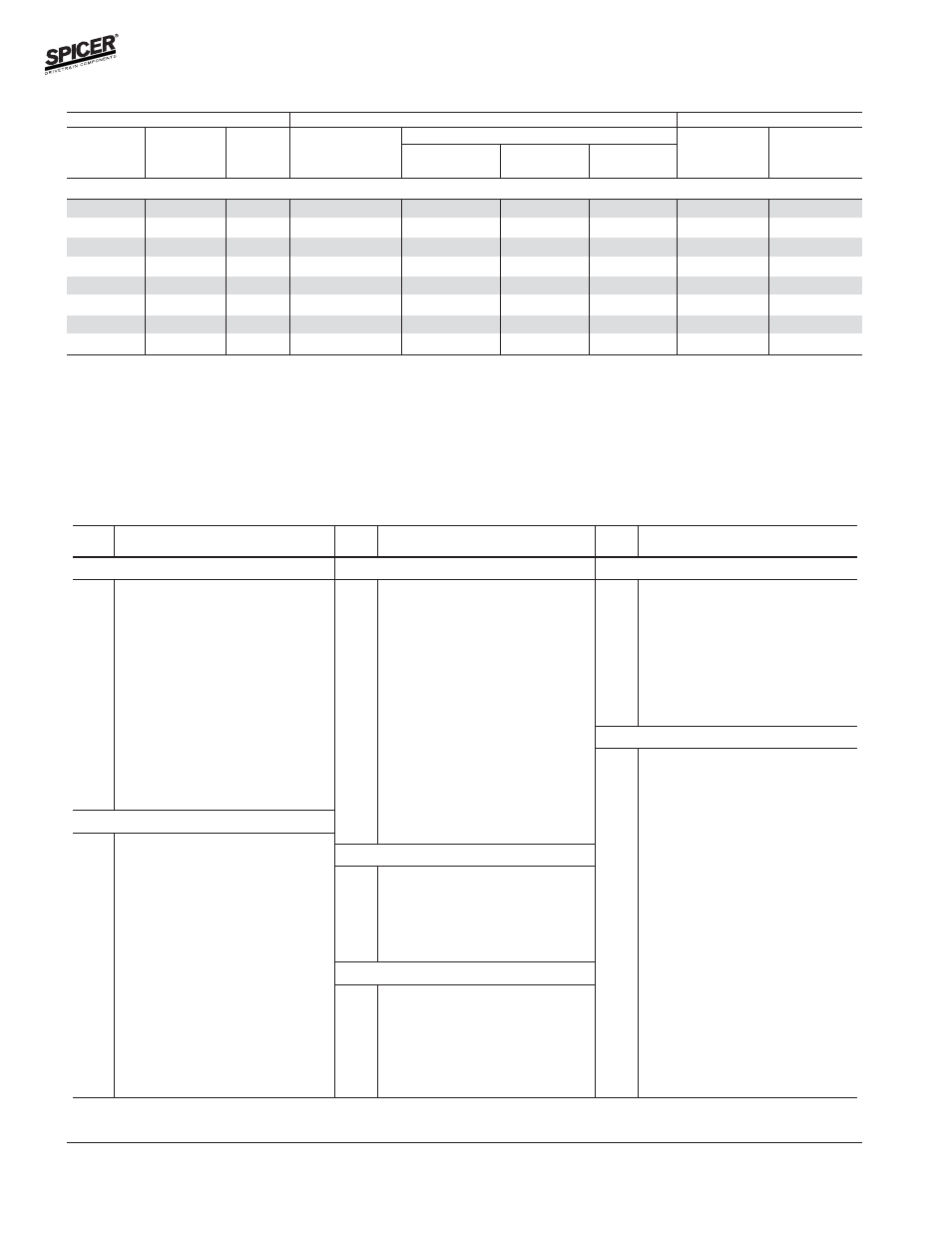 Amc/jeep model 30 rear axles, Bill of material table, Kit components | Spicer Front and Rear Axle Catalog User Manual | Page 222 / 252