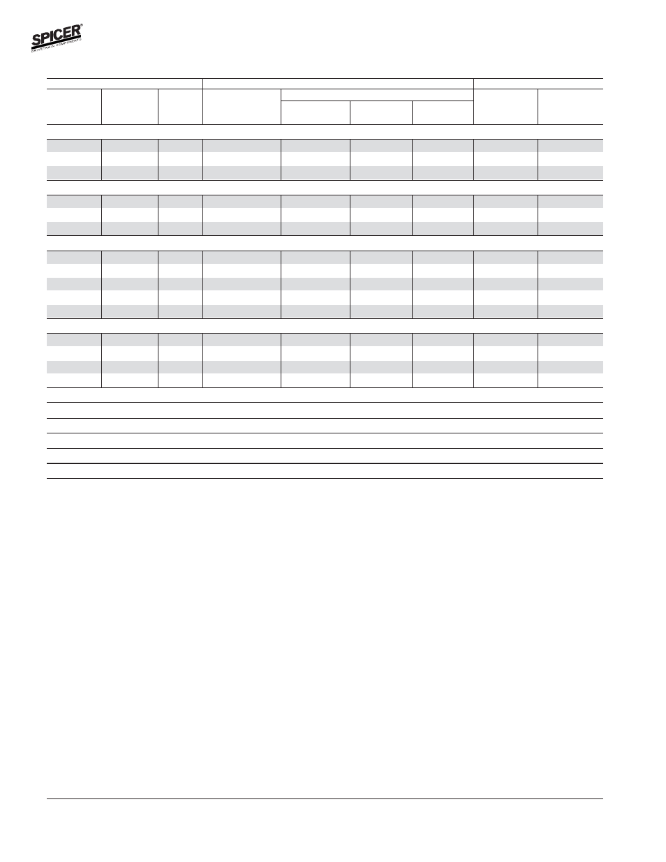 Amc/jeep model 44 front axles, Bill of material table | Spicer Front and Rear Axle Catalog User Manual | Page 228 / 252