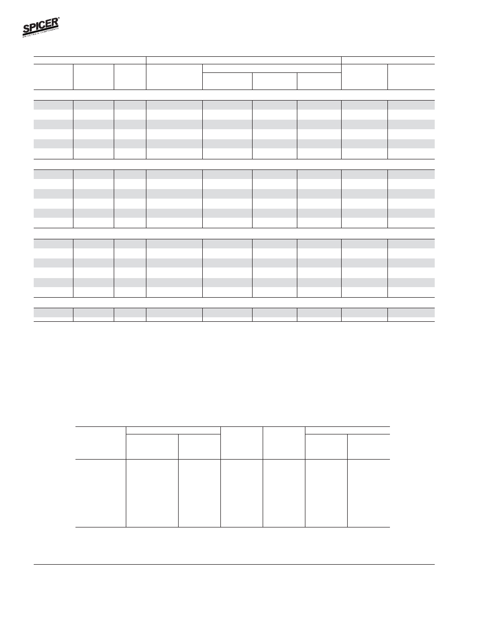 Amc/jeep model 60 rear axles, Bill of material table, Axle shaft dimensions | Spicer Front and Rear Axle Catalog User Manual | Page 250 / 252