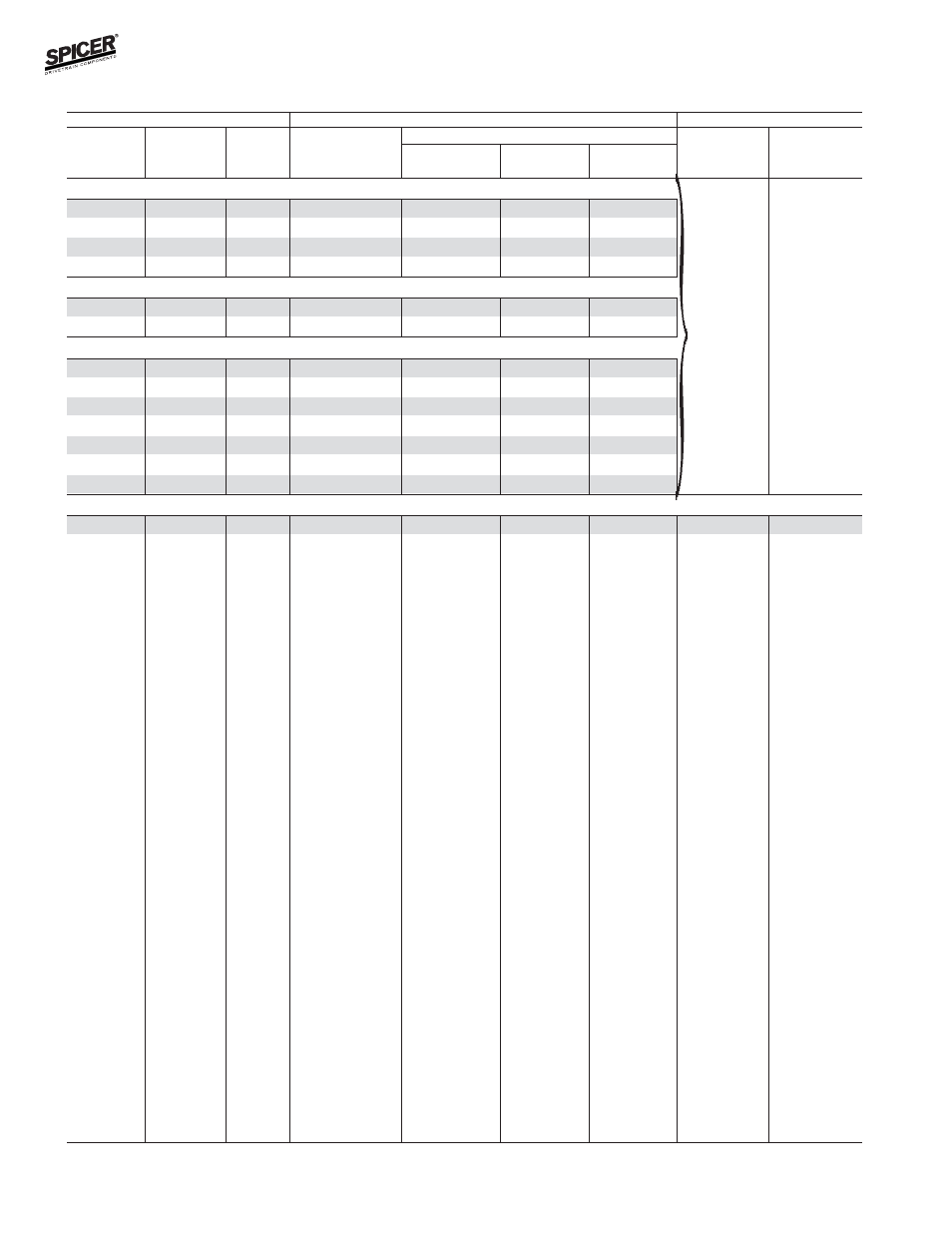 Dodge model 70 front axles, Bill of material table | Spicer Front and Rear Axle Catalog User Manual | Page 36 / 252