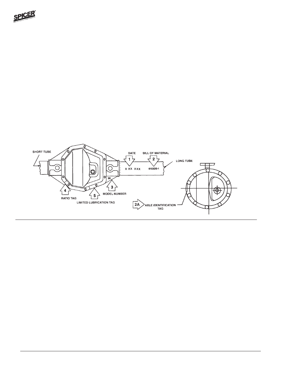 General information, How to identify a spicer axle, How to change gear ratios | Spicer Front and Rear Axle Catalog User Manual | Page 4 / 252