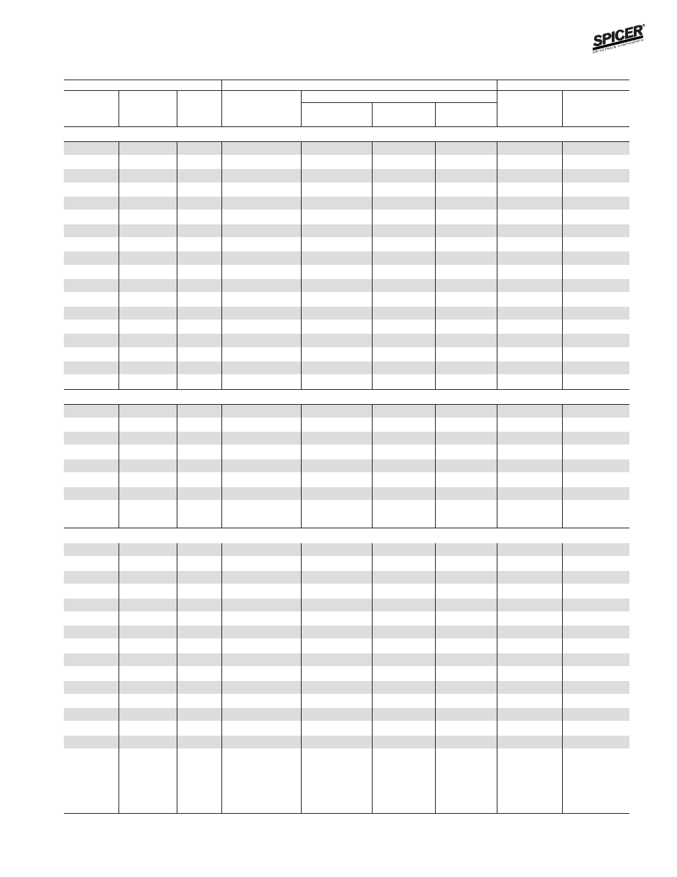 Dodge model 70 rear axles, Bill of material table | Spicer Front and Rear Axle Catalog User Manual | Page 43 / 252
