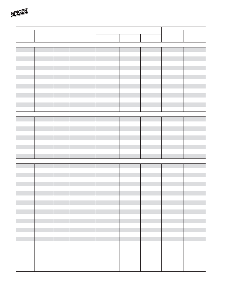 Ford model 30 front axles, Bill of material table | Spicer Front and Rear Axle Catalog User Manual | Page 50 / 252
