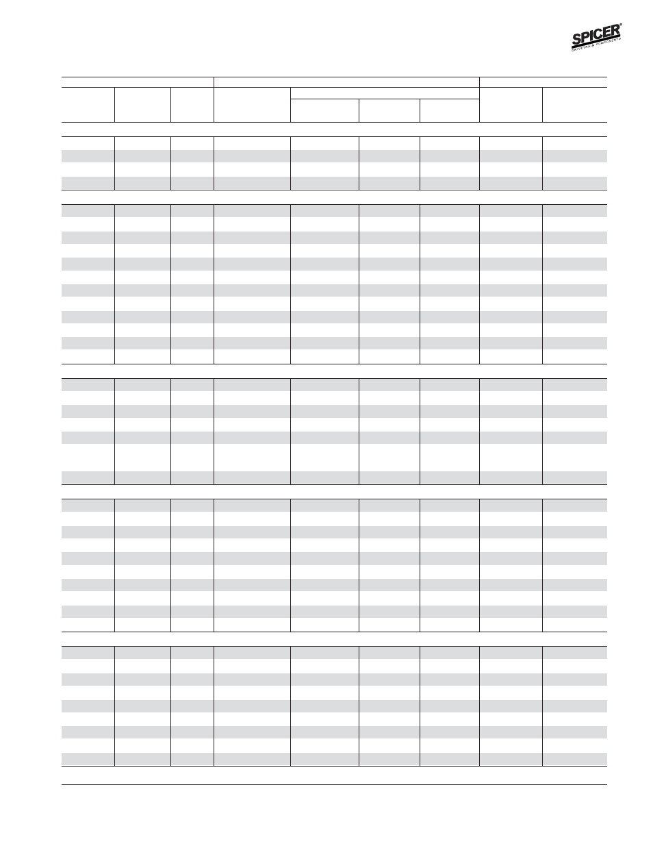 Ford model 44 front axles, Bill of material table | Spicer Front and Rear Axle Catalog User Manual | Page 57 / 252