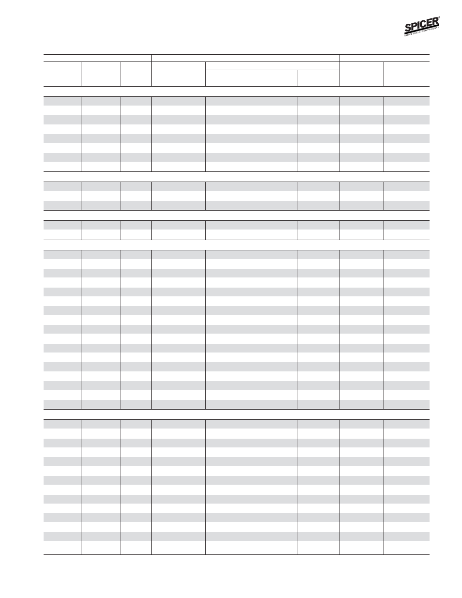 Ford model 44 front axles, Bill of material table | Spicer Front and Rear Axle Catalog User Manual | Page 59 / 252