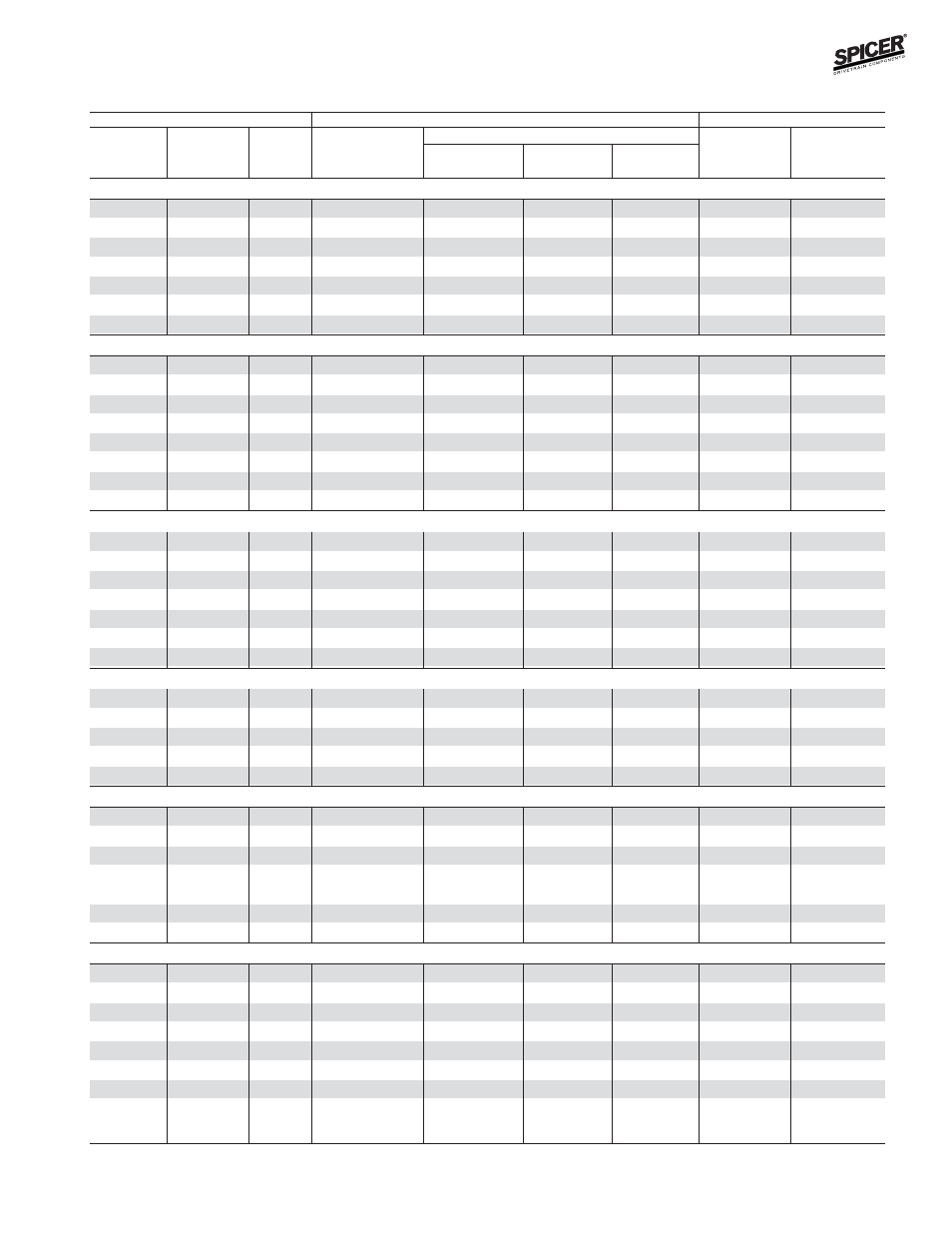 Ford model 44 front axles, Bill of material table | Spicer Front and Rear Axle Catalog User Manual | Page 65 / 252