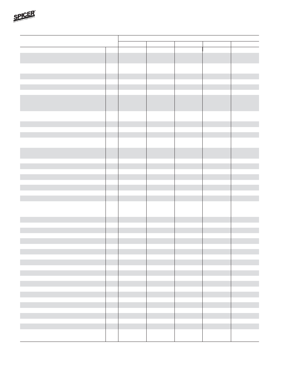 Ford model 44 front axles, Miscellaneous small parts | Spicer Front and Rear Axle Catalog User Manual | Page 70 / 252