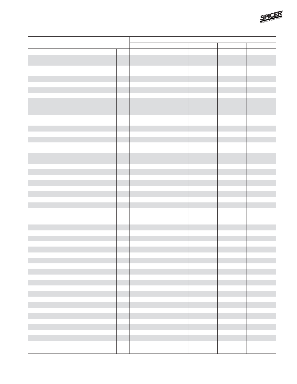 Ford model 44 front axles, Miscellaneous small parts | Spicer Front and Rear Axle Catalog User Manual | Page 71 / 252