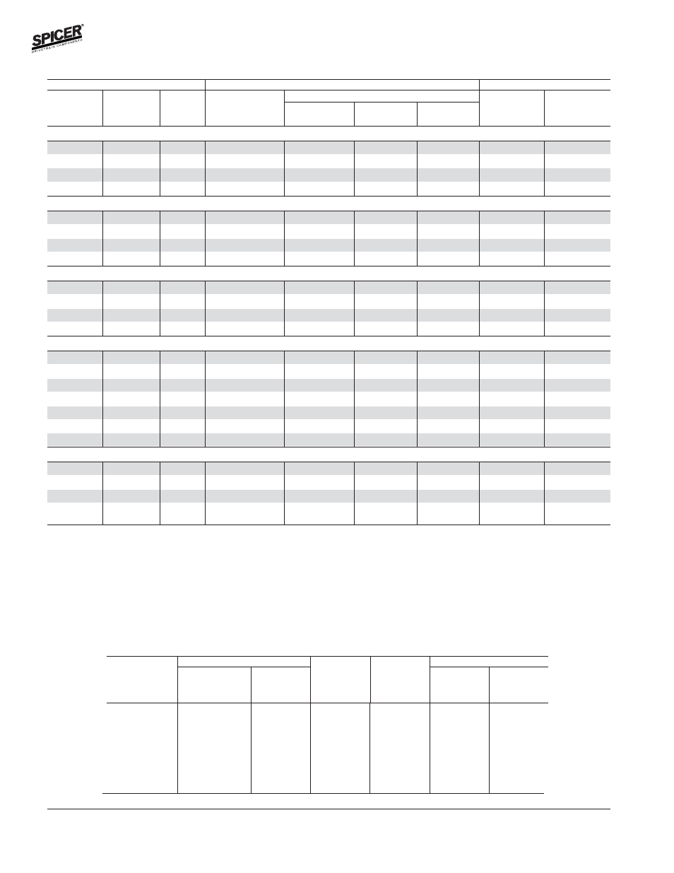 Ford model 44 rear axles, Bill of material table, Axle shaft dimensions | Spicer Front and Rear Axle Catalog User Manual | Page 80 / 252