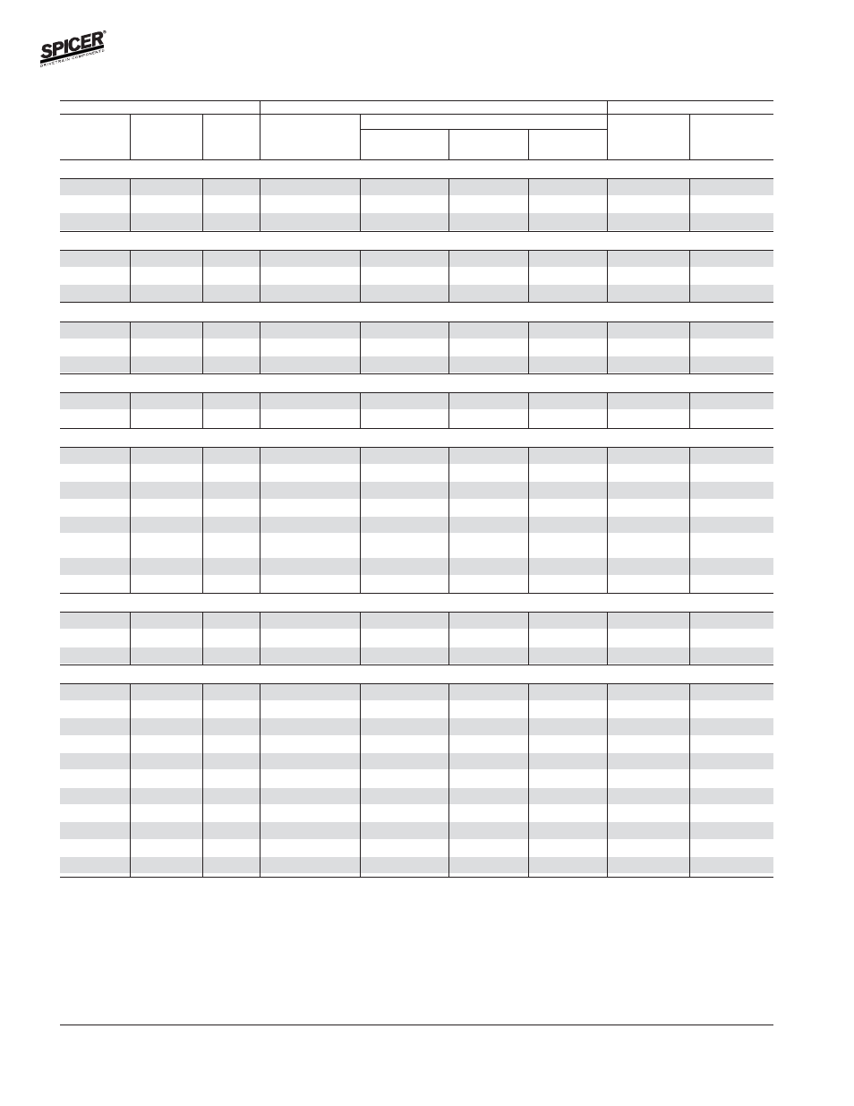 Ford model 60 front axles, Bill of material table | Spicer Front and Rear Axle Catalog User Manual | Page 86 / 252