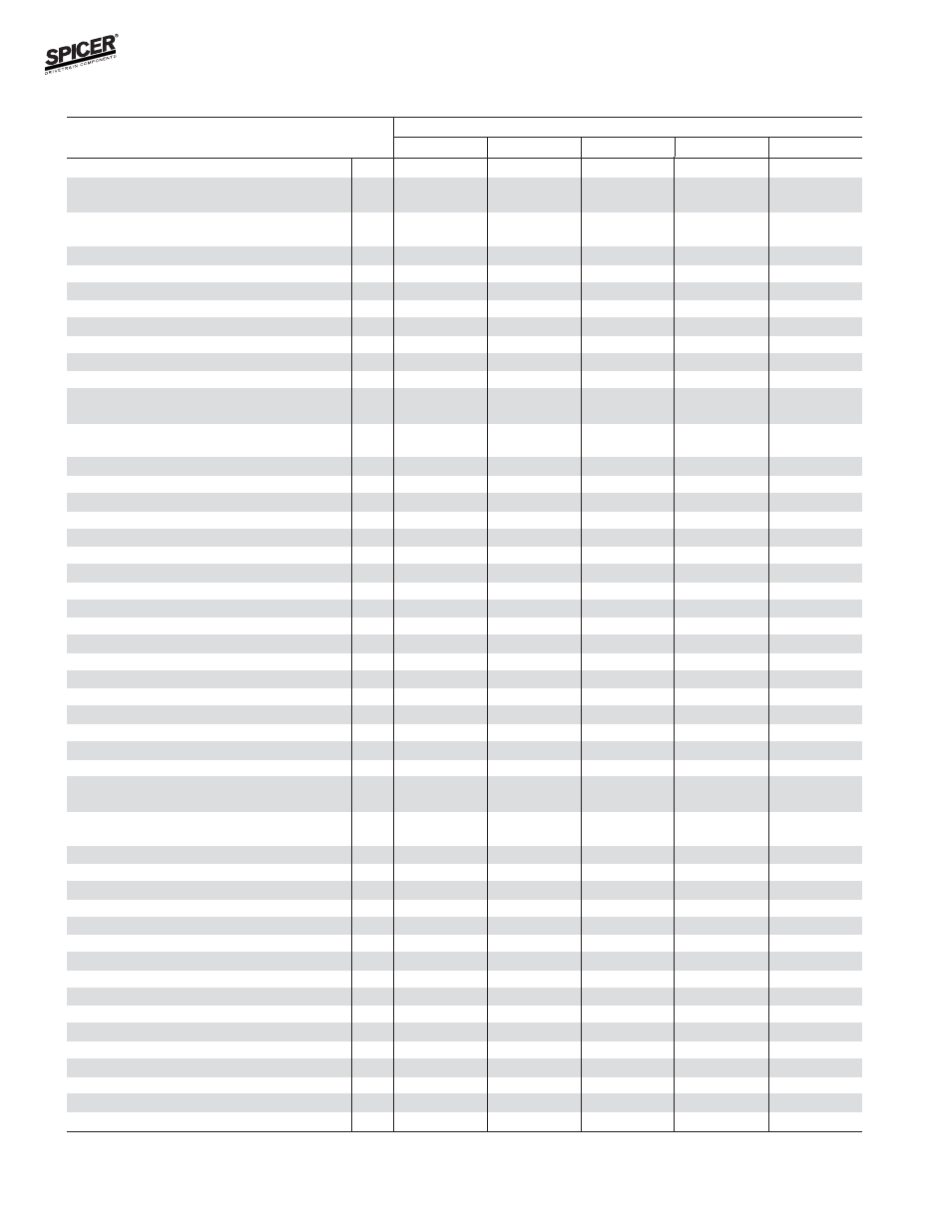 Ford model 60 front axles, Kits & parts — use with all applications | Spicer Front and Rear Axle Catalog User Manual | Page 88 / 252