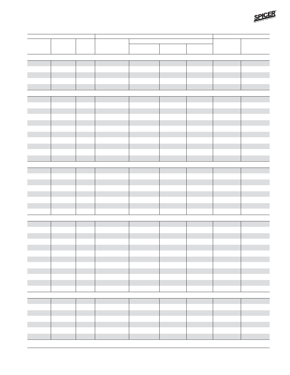 Ford model 60 rear axles, Bill of material table | Spicer Front and Rear Axle Catalog User Manual | Page 95 / 252