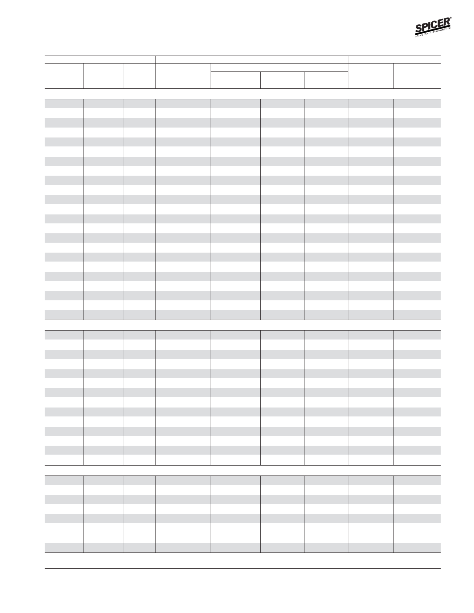 Ford model 60 rear axles, Bill of material table | Spicer Front and Rear Axle Catalog User Manual | Page 97 / 252