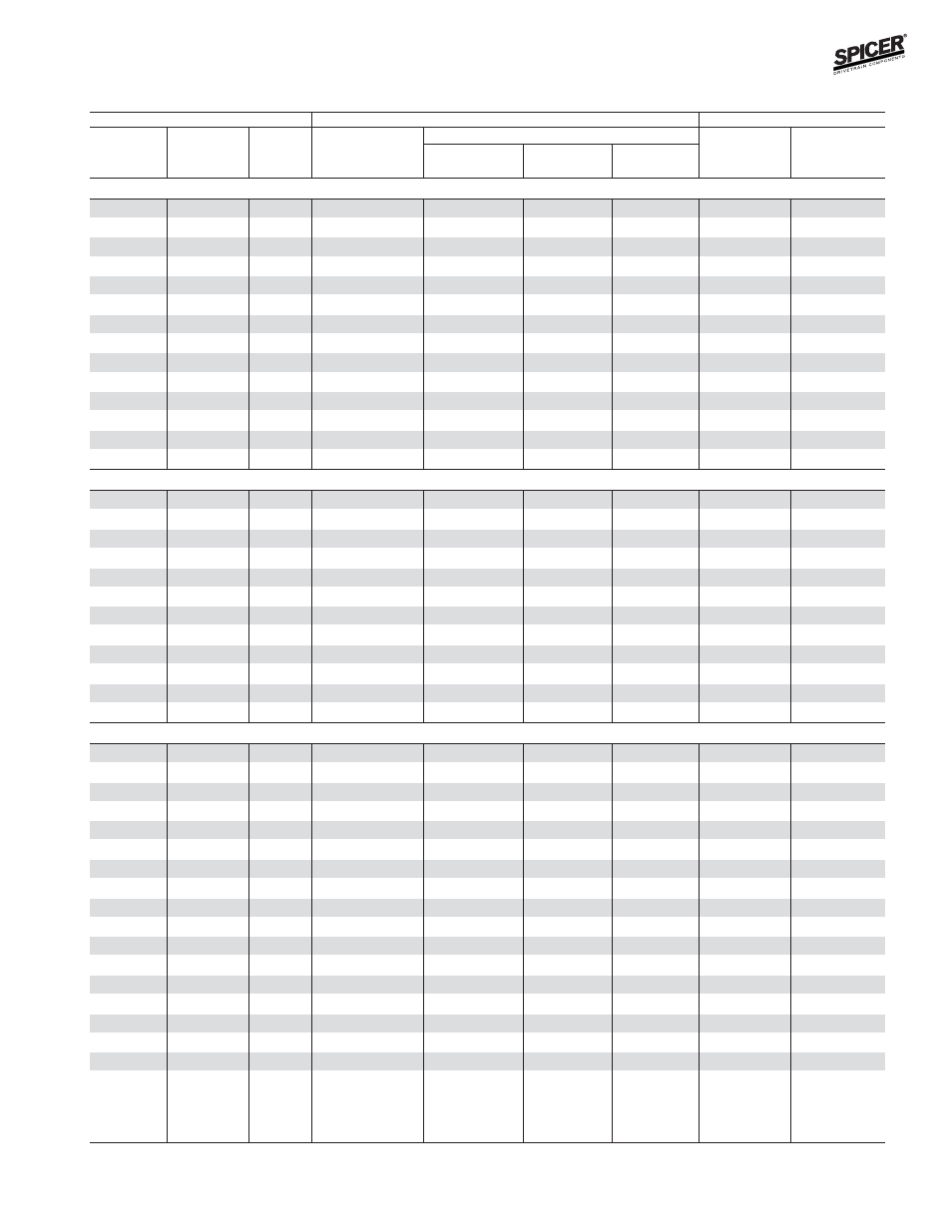 Ford model 60 rear axles, Bill of material table | Spicer Front and Rear Axle Catalog User Manual | Page 99 / 252