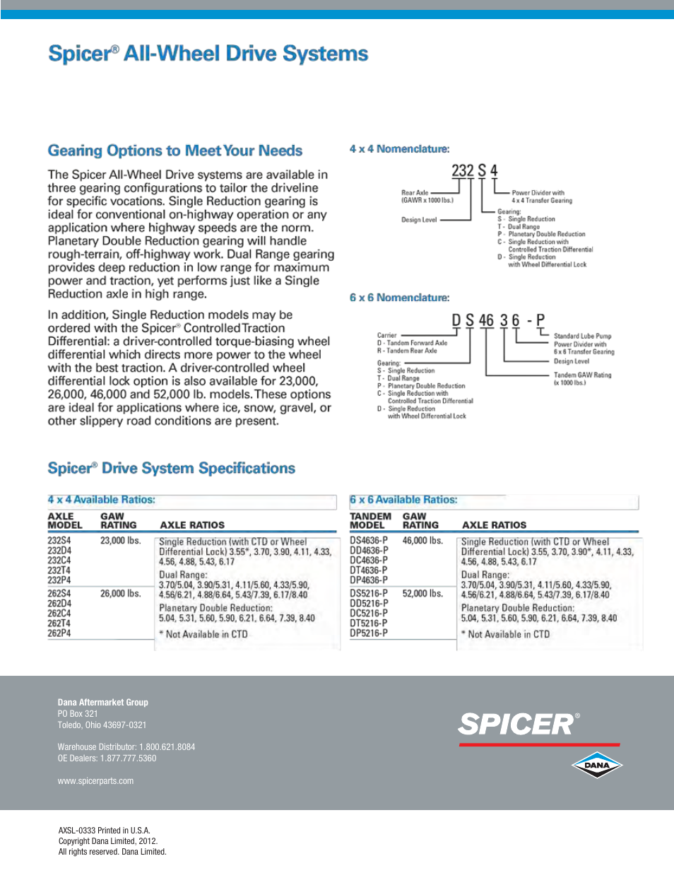 Spicer All-Wheel Drive Systems User Manual | Page 2 / 2