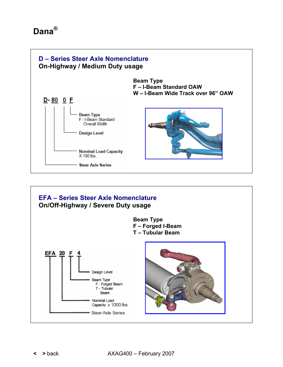 Dana, 6whhu$[ohv | Spicer Steer Axles Application Guidelines User Manual | Page 10 / 46