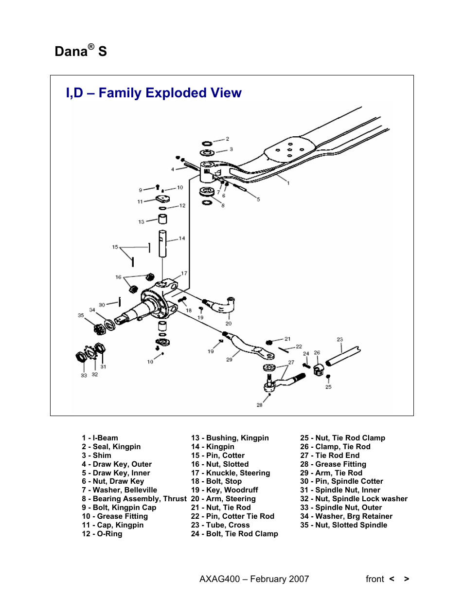 Dana, Swhhu$[ohv, I,d – family exploded view | Spicer Steer Axles Application Guidelines User Manual | Page 13 / 46