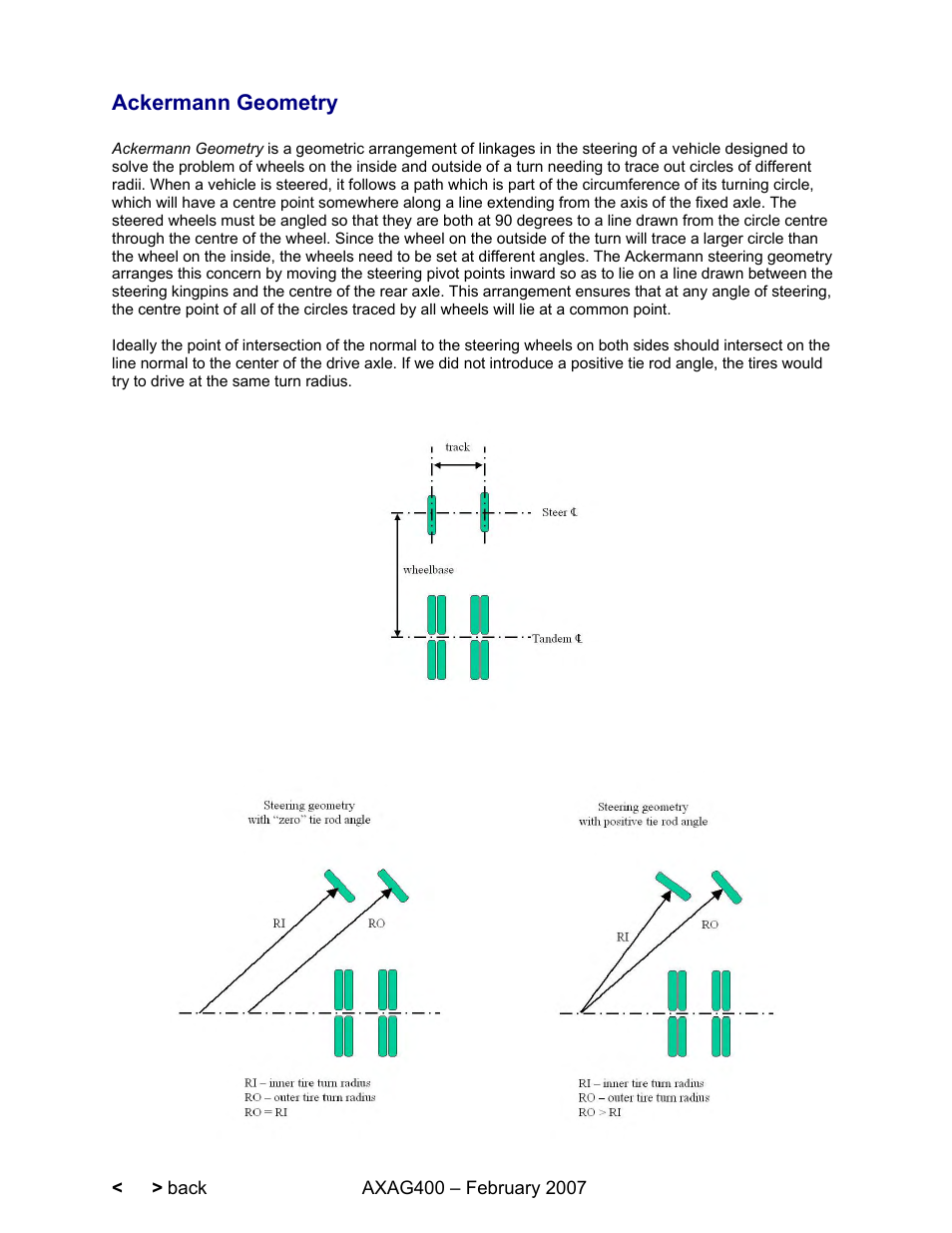 Ackermann geometry, Wheelbase and track | Spicer Steer Axles Application Guidelines User Manual | Page 28 / 46