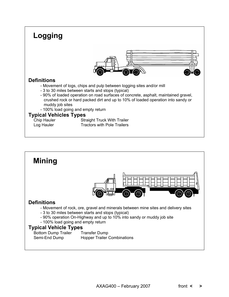 Logging, Mining | Spicer Steer Axles Application Guidelines User Manual | Page 37 / 46