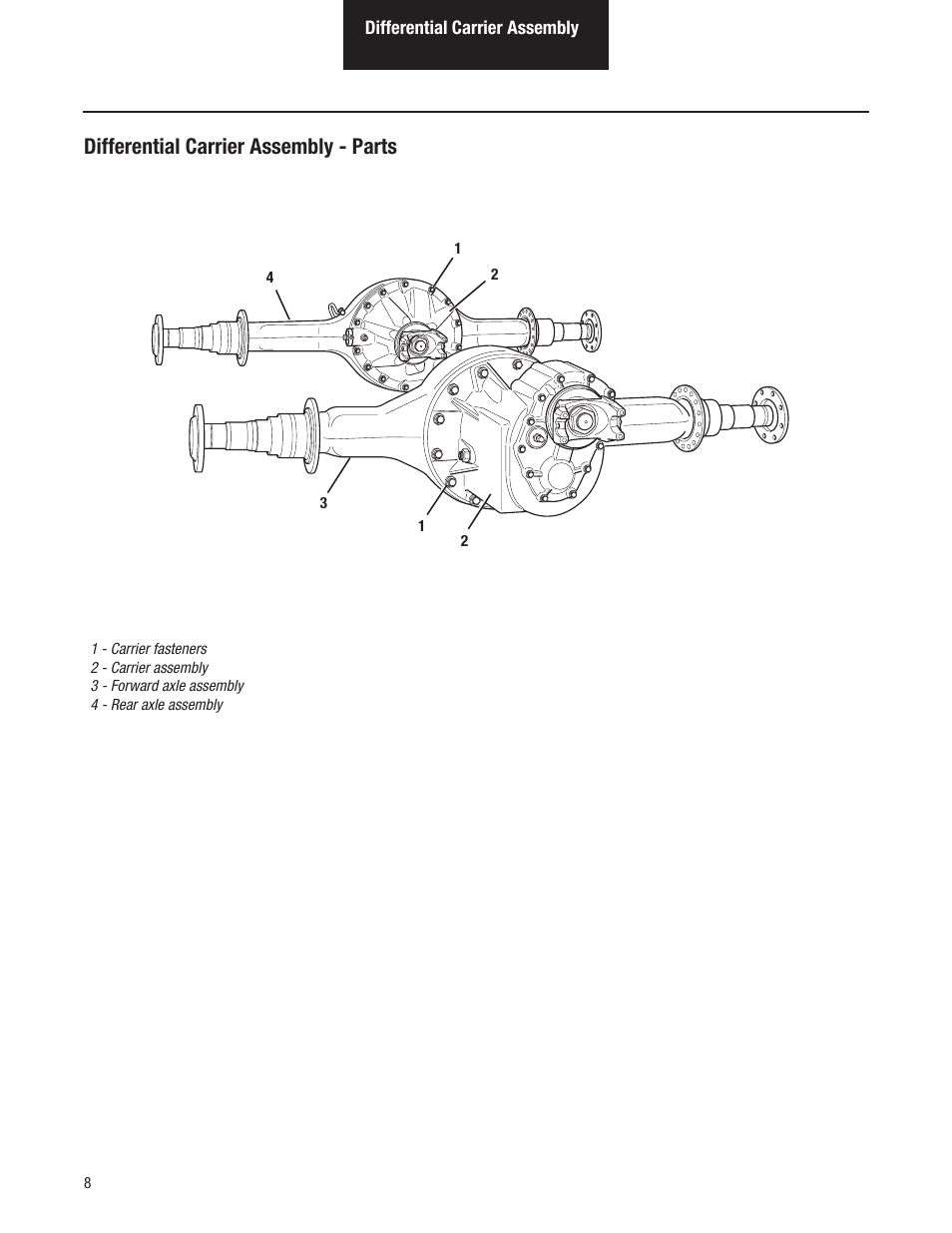 Differential carrier assembly - parts | Spicer Tandem Drive Axles Service Manual D170, D190, and D590 Series User Manual | Page 12 / 98