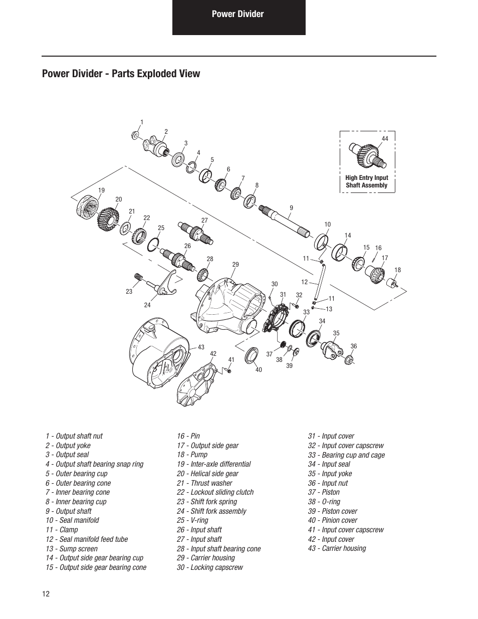 Power divider - parts exploded view, Power divider | Spicer Tandem Drive Axles Service Manual D170, D190, and D590 Series User Manual | Page 16 / 98