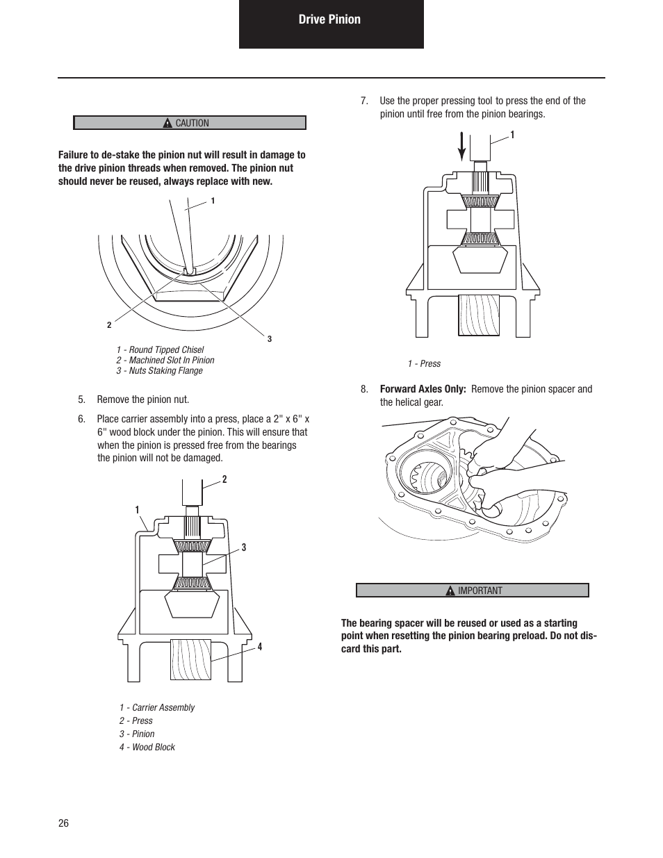 Drive pinion | Spicer Tandem Drive Axles Service Manual D170, D190, and D590 Series User Manual | Page 30 / 98